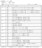 色鉛筆画の予定表